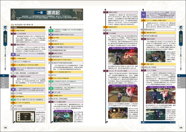 『龍が如く8外伝』完全攻略本が発売。メインストーリーの攻略フロー、マップに隠されたアイテム、ゴロー海賊団の船員データまで完全網羅