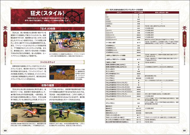 『龍が如く8外伝』完全攻略本が発売。メインストーリーの攻略フロー、マップに隠されたアイテム、ゴロー海賊団の船員データまで完全網羅