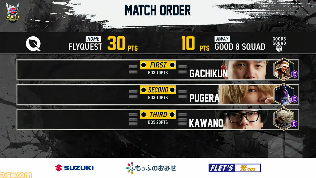 【スト6】“SFLワールドチャンピオンシップ 2024”背水の逆転劇でGood 8 Squadが2度目の王者に！ チームでバトンをつなぐドラマは涙なしに見られない