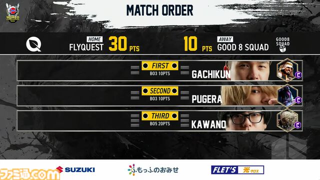 【スト6】“SFLワールドチャンピオンシップ 2024”背水の逆転劇でGood 8 Squadが2度目の王者に！ チームでバトンをつなぐドラマは涙なしに見られない