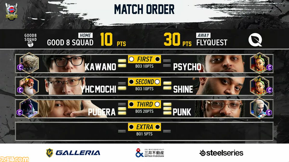 【スト6】“SFLワールドチャンピオンシップ 2024”背水の逆転劇でGood 8 Squadが2度目の王者に！ チームでバトンをつなぐドラマは涙なしに見られない