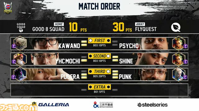 【スト6】“SFLワールドチャンピオンシップ 2024”背水の逆転劇でGood 8 Squadが2度目の王者に！ チームでバトンをつなぐドラマは涙なしに見られない