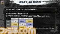 【スト6】“SFLワールドチャンピオンシップ 2024”背水の逆転劇でGood 8 Squadが2度目の王者に！ チームでバトンをつなぐドラマは涙なしに見られない