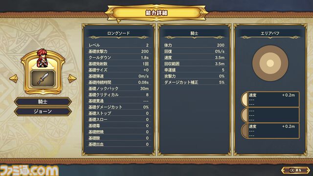 『THE GENERAL SAGA』自身の分身や仲間を配置してステージに挑戦するJRPG風サバイバーアクション。Steamストアページが本日（3/12）公開