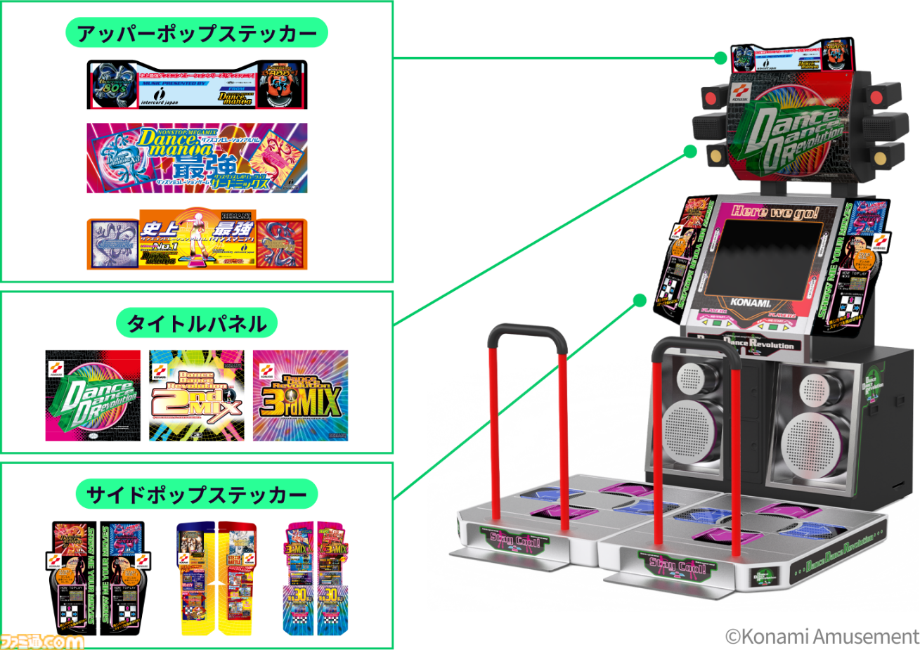 ダンレボ クラシック ミニ』予約受付スタート、一般販売は9月27日から。筐体1/5サイズで初代～3rdの曲を収録 | ゲーム ・エンタメ最新情報のファミ通.com