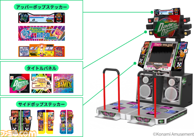 『ダンレボ クラシック ミニ』予約受付スタート、一般販売は9月27日から。筐体1/5サイズで初代～3rdの曲を収録