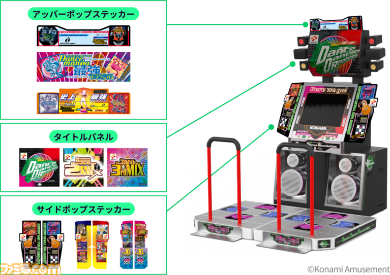 ダンレボ クラシック ミニ』予約受付スタート、一般販売は9月27日から。筐体1/5サイズで初代～3rdの曲を収録 | ゲーム ・エンタメ最新情報のファミ通.com