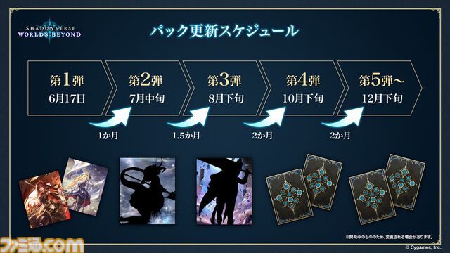 『シャドバ』新作『シャドウバース ワールズビヨンド』6月17日リリース決定。新システム“超進化”の概要、および既存システムの変更点も明らかに