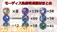 【崩壊スターレイル攻略】モーディスをレベル80にするために必要な素材と入手方法まとめ
