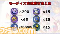 【崩壊スターレイル攻略】モーディスをレベル80にするために必要な素材と入手方法まとめ
