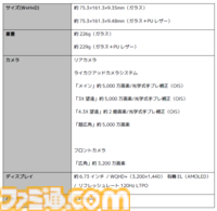 “Xiaomi 15 Ultra”3月18日（火）より順次発売。ライカと共同開発した2億画素望遠カメラを搭載し“撮影体験の頂点”を目指した新型スマートフォン