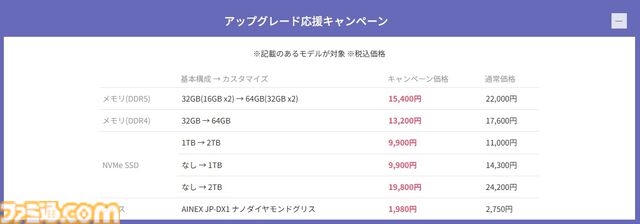 『モンハンワイルズ』Steam版付きも対象。FRONTIERで“最強！ゲーマー応援セール”実施中、RTX 5090/5080搭載モデルもお買い得