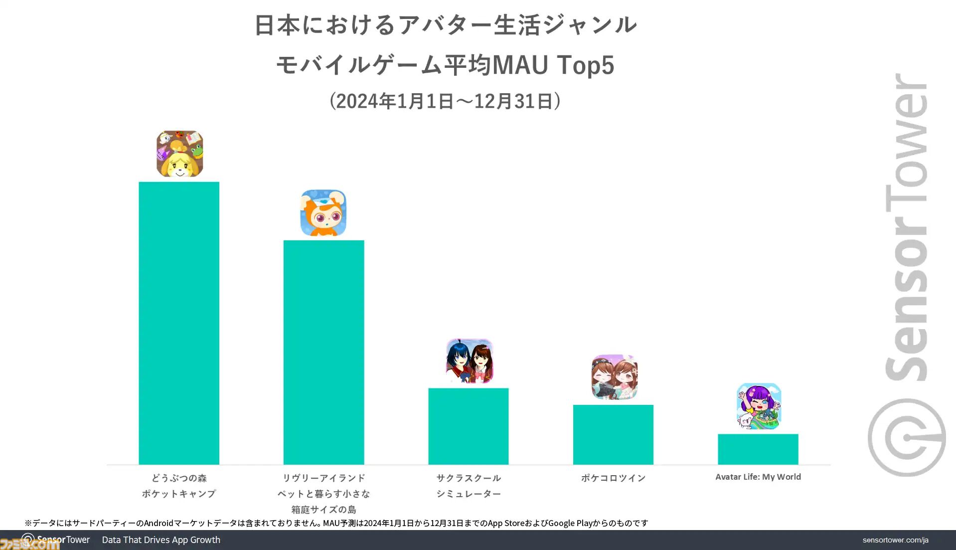 売れ筋ランキングも掲載中！ Nintendo Amazon.co.jp: Switch