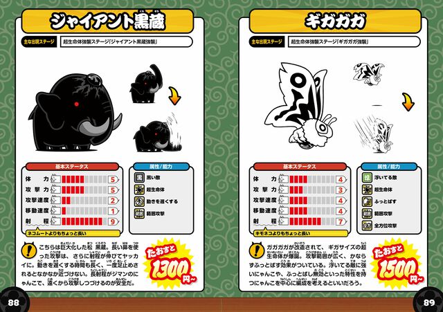 強すぎ＆カッコいい第4形態にゃんこ大特集。最新刊『にゃんこ大戦争 バトル必勝虎の巻　2缶目』が本日（3/24）発売！