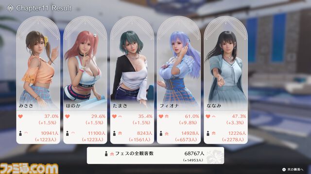 『DOAXVV』スピンオフ恋愛ゲーム『VVプリズム』レビュー。新グラフィックで“ガチ恋距離”が描かれるドキドキ体験。女の子たちと結ばれる瞬間も、しっかりと描かれる！