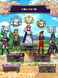 『ドラクエウォーク』まさかの如意棒3本ゲット！ すべて担いで特ギガの大猿にフルオートで挑戦してみました【プレイ日記第746回】
