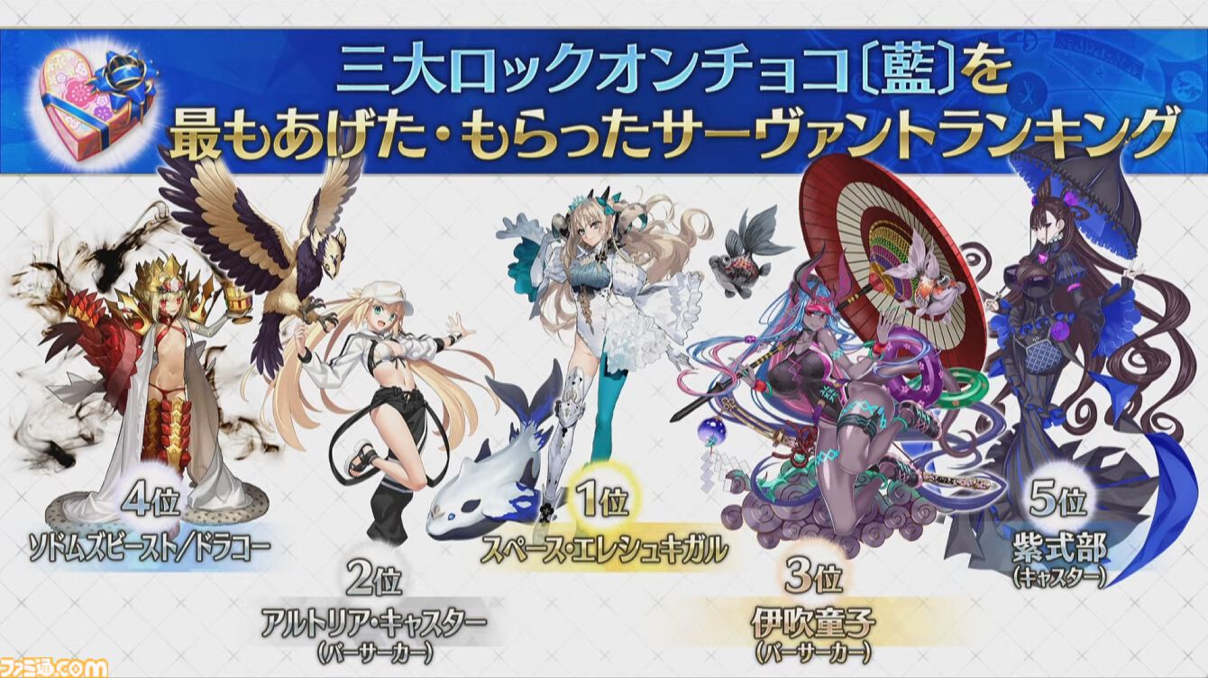 FGO】スペース・エレシュキガルの初期デザイン案が公開。第2再臨