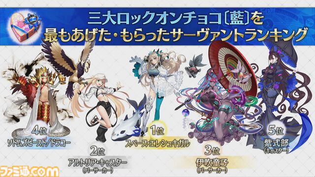 【FGO】スペース・エレシュキガルの初期デザイン案が公開。第2再臨の宝具カットインイラストは『UBW』の名シーンをイメージしたもの【Fate/Grand Order】