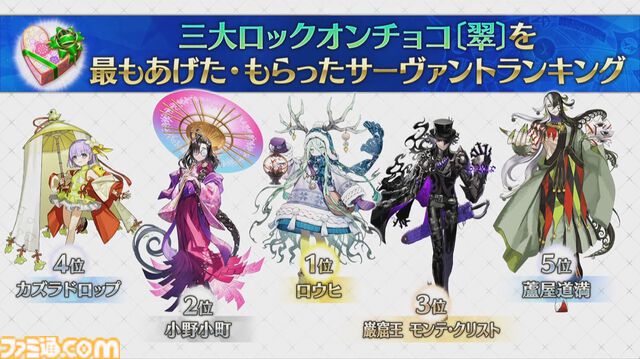 【FGO】スペース・エレシュキガルの初期デザイン案が公開。第2再臨の宝具カットインイラストは『UBW』の名シーンをイメージしたもの【Fate/Grand Order】