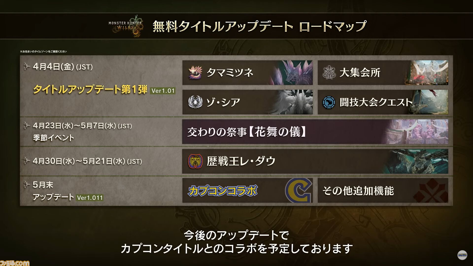 『モンハンワイルズ』ロードマップが更新。4月23日から季節イベント“交わりの祭事”、5月30日から歴戦王レ・ダウ。5月末はカプコンコラボ【モンスターハンターワイルズ ショーケース】