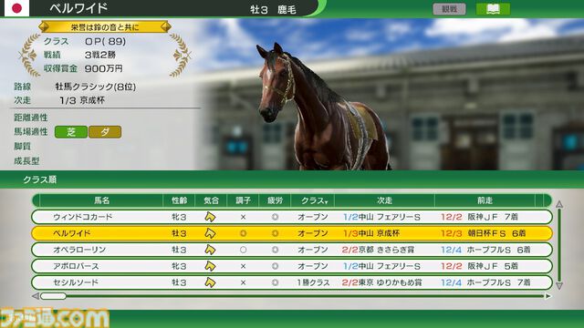 『ウイニングポスト10 2025』レビュー。将来有望な牝系探しやレース時の作戦選択が楽しすぎて時間が足りないと嘆きつつ、そこかしこから洩れ出ている制作陣の競馬愛にニヤニヤ