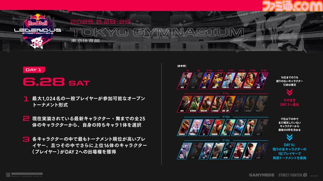 SHAKA主催『LEGENDUS』で『スト6』オフライン大会が開催決定。最大1024名の一般プレイヤーが参戦、エントリー受付中