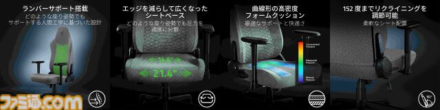 【Razer】ネコミミヘッドセットの新色ホワイトが可愛すぎる。無線モデルにはブラックも新登場。2025年3月28日(金)より販売開始
