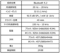 【Razer】ネコミミヘッドセットの新色ホワイトが可愛すぎる。無線モデルにはブラックも新登場。2025年3月28日(金)より販売開始