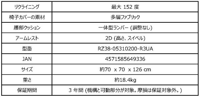 【Razer】ネコミミヘッドセットの新色ホワイトが可愛すぎる。無線モデルにはブラックも新登場。2025年3月28日(金)より販売開始
