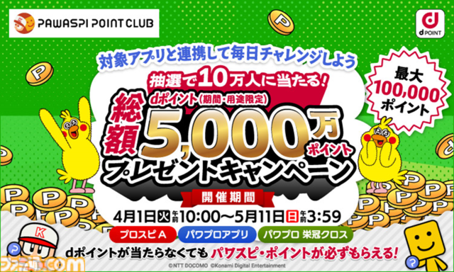 KONAMI“パワスピ・ポイントクラブ”でドコモのdポイントが利用可能に。抽選で10万人に総額5000万ポイントが当たるキャンペーンも実施