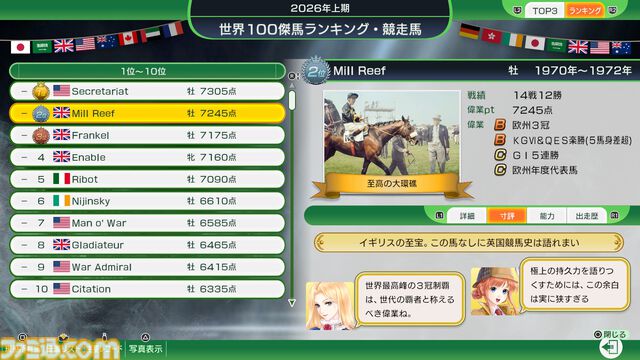 『ウイニングポスト10 2025』3月27日発売。競馬場＆競走馬データの詳細化、よりリアルなレース演出など新要素盛りだくさんの競馬シム最新作が登場