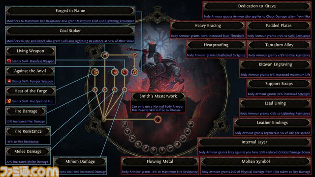 『Path of Exile 2』0.2.0アップデート情報まとめ。新クラス“ハントレス”は遠近の攻撃にすぐれるハイブリッドタイプ。新アセンダンシーも追加に