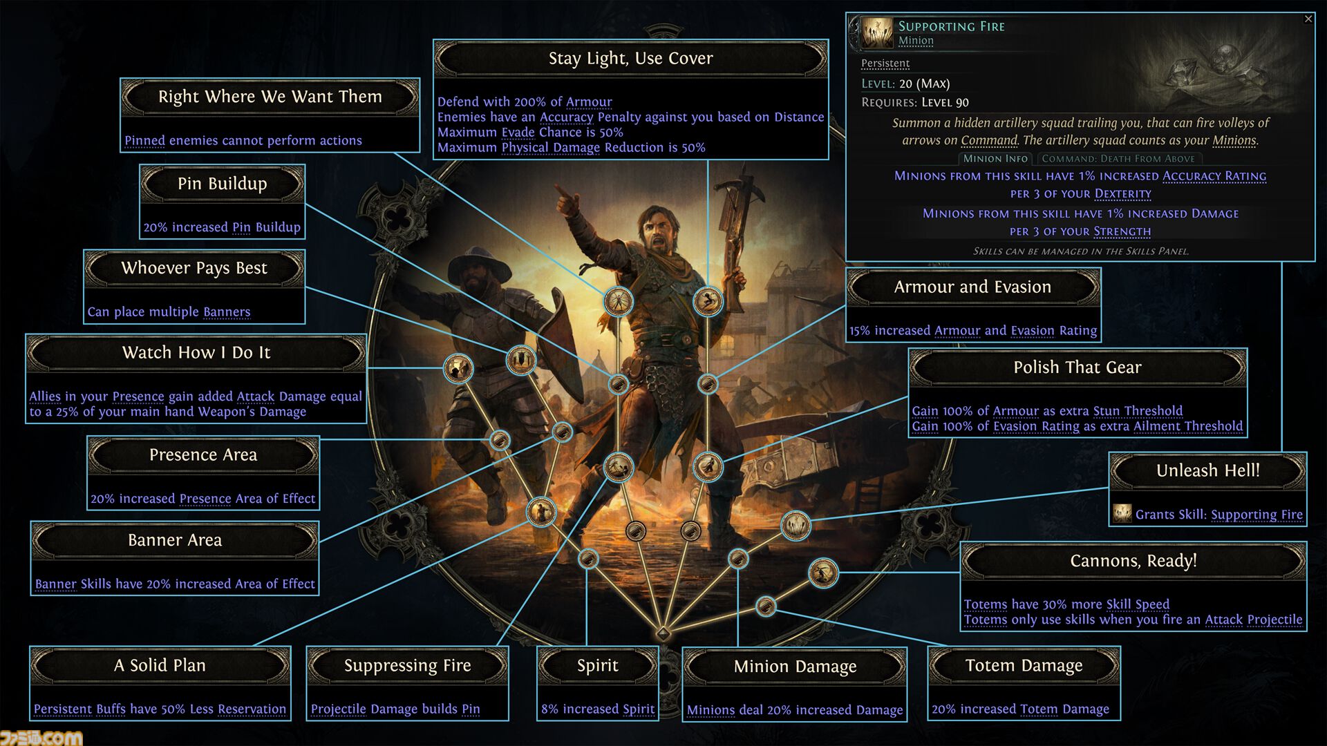 『Path of Exile 2』0.2.0アップデート情報まとめ。新クラス“ハントレス”は遠近の攻撃にすぐれるハイブリッドタイプ。新アセンダンシーも追加に