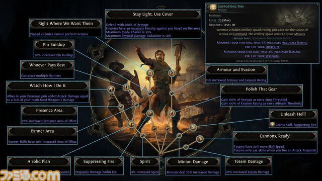 『Path of Exile 2』0.2.0アップデート情報まとめ。新クラス“ハントレス”は遠近の攻撃にすぐれるハイブリッドタイプ。新アセンダンシーも追加に