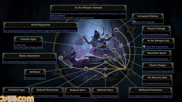 『Path of Exile 2』0.2.0アップデート情報まとめ。新クラス“ハントレス”は遠近の攻撃にすぐれるハイブリッドタイプ。新アセンダンシーも追加に