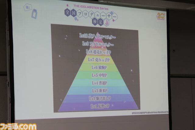 “アイマス検定”リポート。シリーズ史上初の検定試験は『アイマス』イベントとは思えないほどの緊張感。試験官を務めた声優陣へのインタビューも必見
