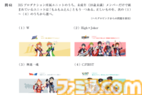 “アイマス検定”リポート。シリーズ史上初の検定試験は『アイマス』イベントとは思えないほどの緊張感。試験官を務めた声優陣へのインタビューも必見