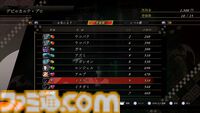 『ライドウ リマスター: 超力兵団奇譚』キャラクター＆ゲームシステム情報が公開。進化したバトルやファストトラベル機能などの新要素が明らかに