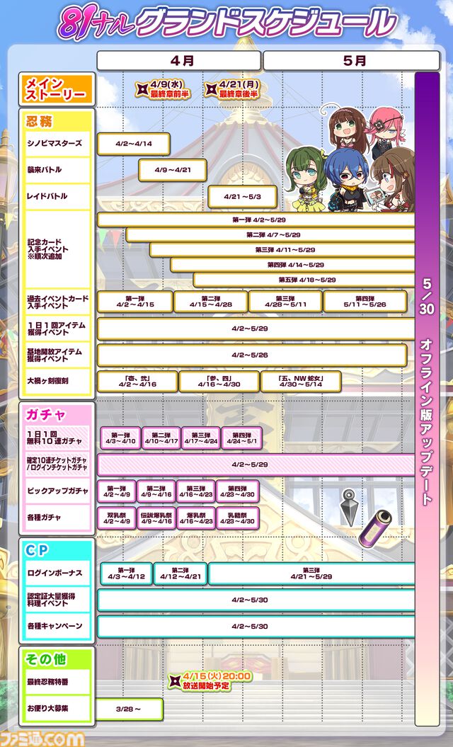 『シノマス 閃乱カグラ』5月30日14時にサービス終了、約7年半の歴史に幕下す。サ終後オフライン版が配信予定。メインストーリー最終章は4月公開