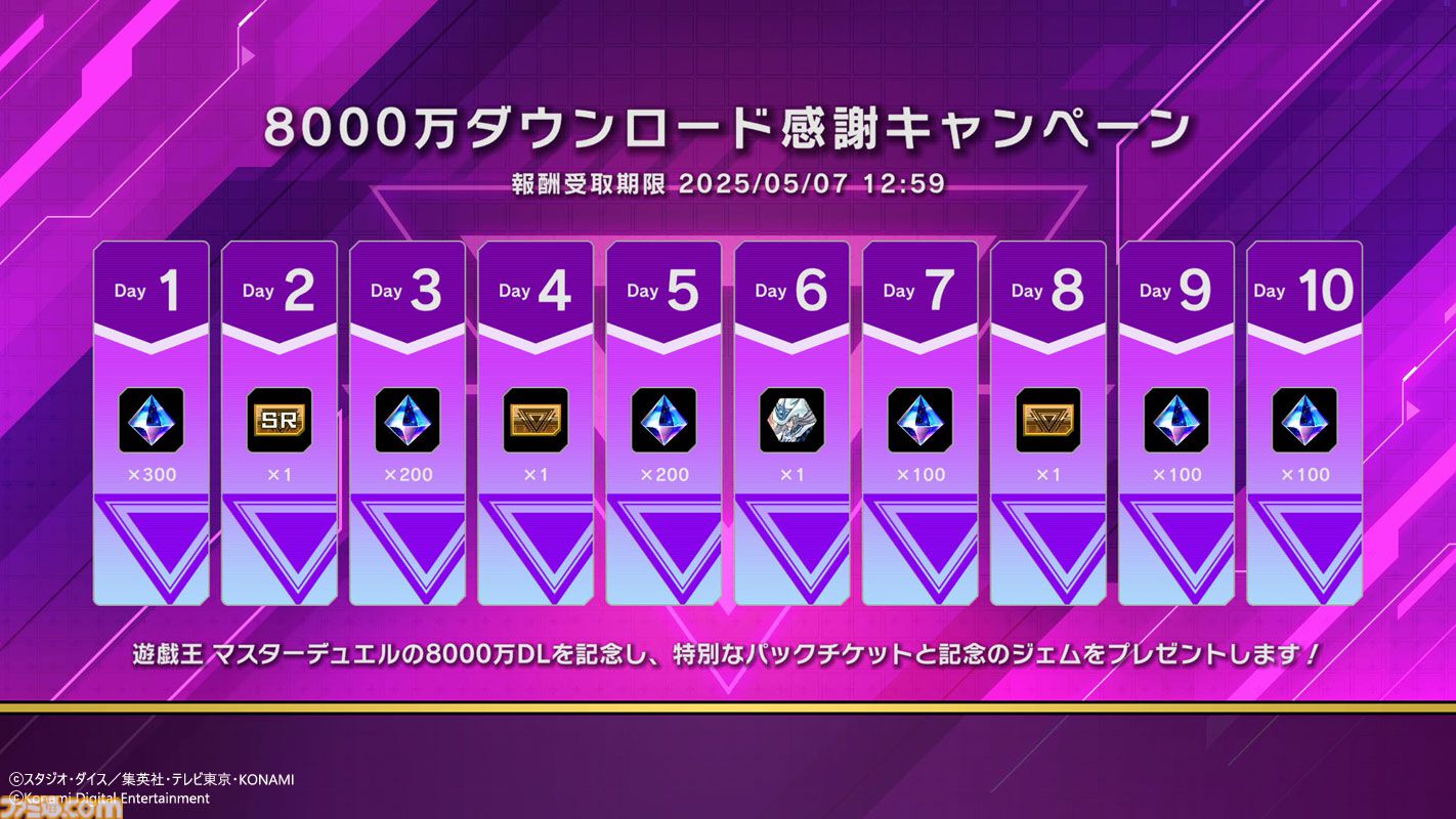 遊戯王 マスターデュエル』累計8000万DL突破記念キャンペーン 遊戯王 マスターデュエル』累計8000万DL突破記念キャンペーン