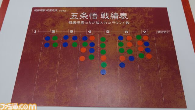 『呪術廻戦』ボードゲームのプレイ。呪霊になって五条悟から逃げろ！ 術式順転「蒼」と虚式「茈」が怖すぎてチビる