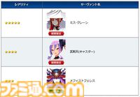 【FGO】トネリコや久遠寺有珠がPU。ガチャ“週替りキャスターピックアップ2召喚”開催【Fate/Grand Order】