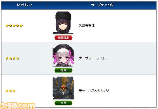 【FGO】トネリコや久遠寺有珠がPU。ガチャ“週替りキャスターピックアップ2召喚”開催【Fate/Grand Order】