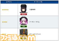 【FGO】トネリコや久遠寺有珠がPU。ガチャ“週替りキャスターピックアップ2召喚”開催【Fate/Grand Order】