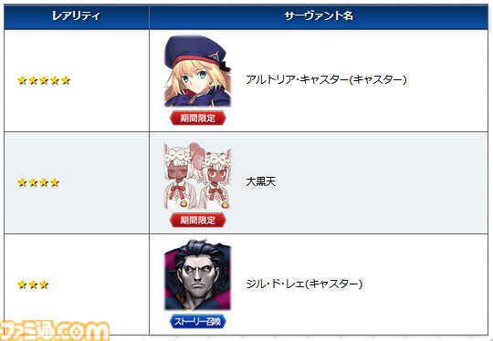 【FGO】トネリコや久遠寺有珠がPU。ガチャ“週替りキャスターピックアップ2召喚”開催【Fate/Grand Order】