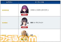 【FGO】トネリコや久遠寺有珠がPU。ガチャ“週替りキャスターピックアップ2召喚”開催【Fate/Grand Order】