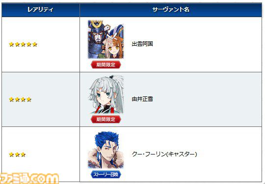 【FGO】トネリコや久遠寺有珠がPU。ガチャ“週替りキャスターピックアップ2召喚”開催【Fate/Grand Order】