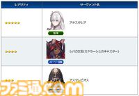 【FGO】トネリコや久遠寺有珠がPU。ガチャ“週替りキャスターピックアップ2召喚”開催【Fate/Grand Order】