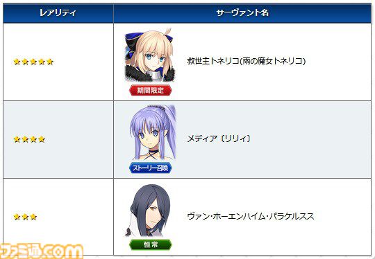 【FGO】トネリコや久遠寺有珠がPU。ガチャ“週替りキャスターピックアップ2召喚”開催【Fate/Grand Order】