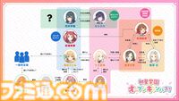 【学マス】『学園アイドルマスター』ライバルアイドル花海佑芽（声：松田彩音さん）、秦谷美鈴（声：春咲暖さん）、十王星南（声：陽高真白さん）が発表